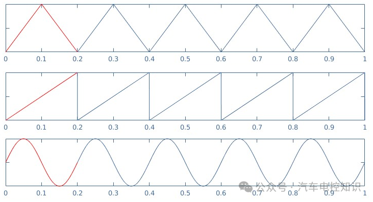 053c9caa-6f08-11ef-bb4b-92fbcf53809c.png?imageView2/2/w/1000