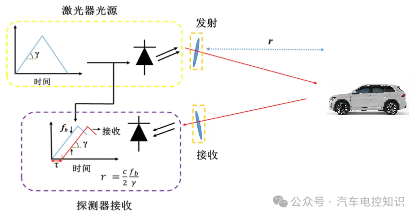 0563005c-6f08-11ef-bb4b-92fbcf53809c.png?imageView2/2/w/1000