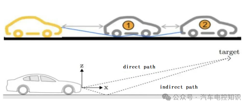 05d8a97e-6f08-11ef-bb4b-92fbcf53809c.png?imageView2/2/w/1000