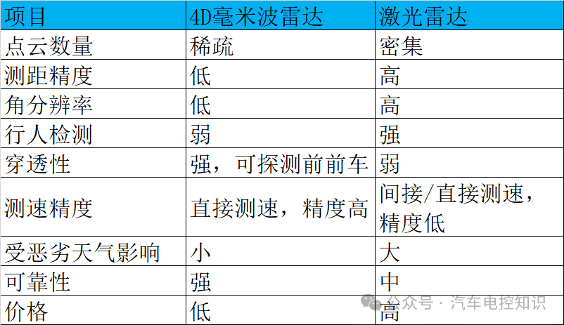 0638ffe0-6f08-11ef-bb4b-92fbcf53809c.png?imageView2/2/w/1000