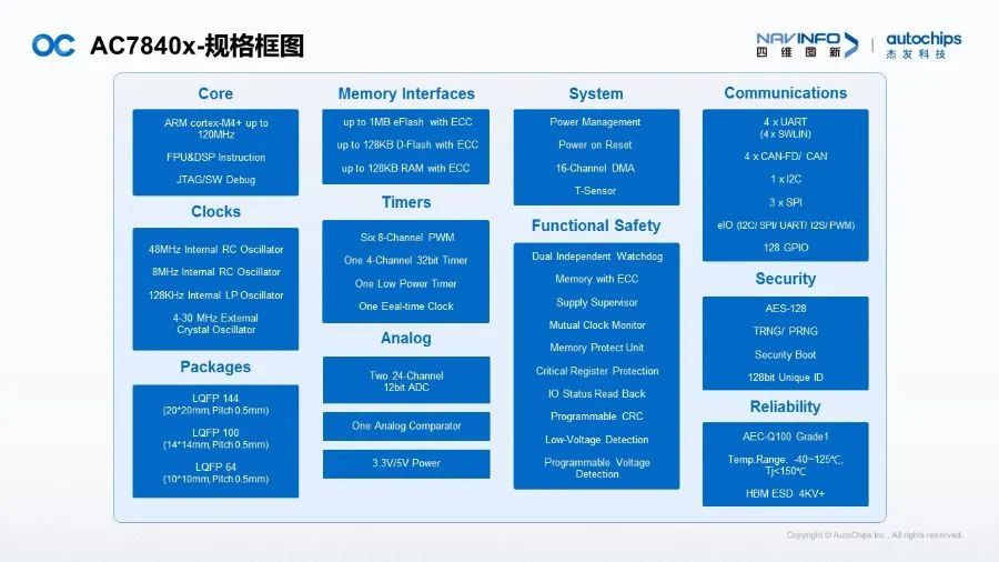 wKgaombaa4yAZ5gjAAD8HNuA1HI848.jpg?imageView2/2/w/1000