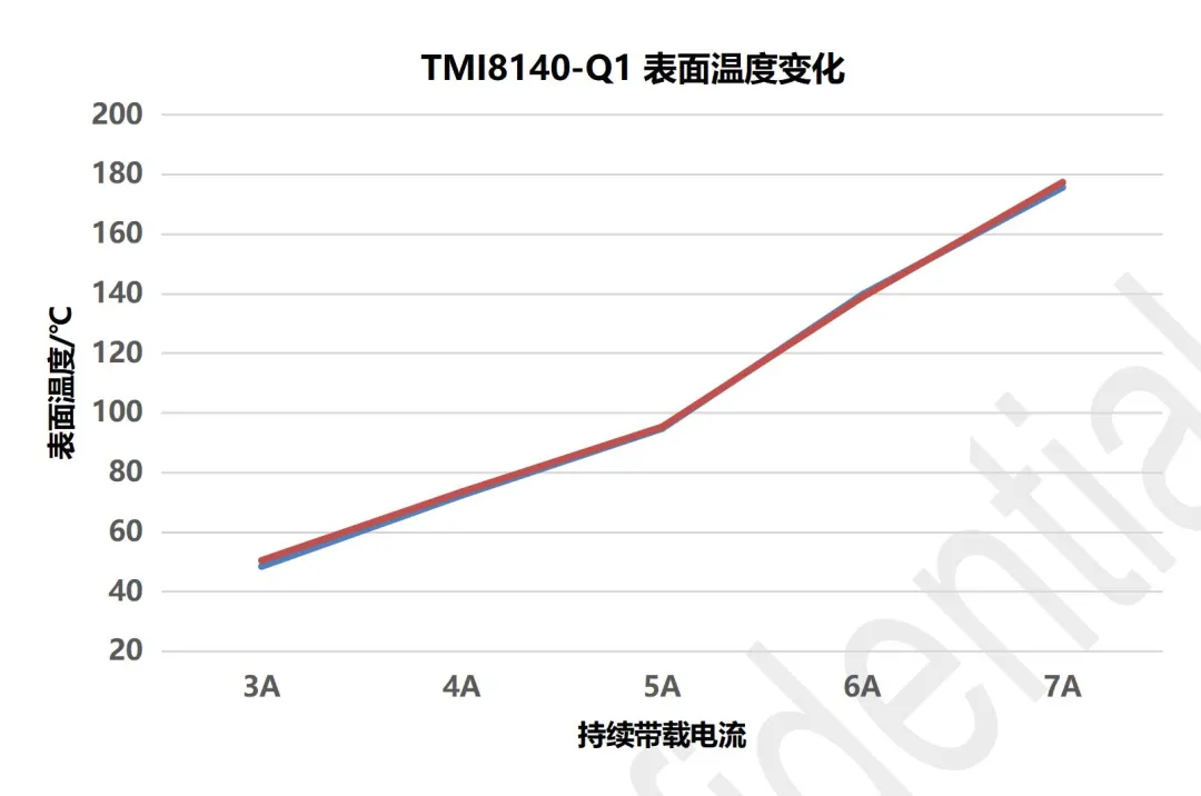 wKgaombZajuAWw_fAALHKoZNgwA293.png?imageView2/2/w/1000