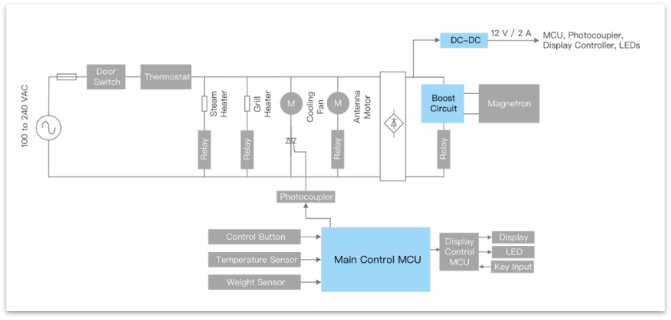 9d32f374-ef6e-11ef-9310-92fbcf53809c.png?imageView2/2/w/1000