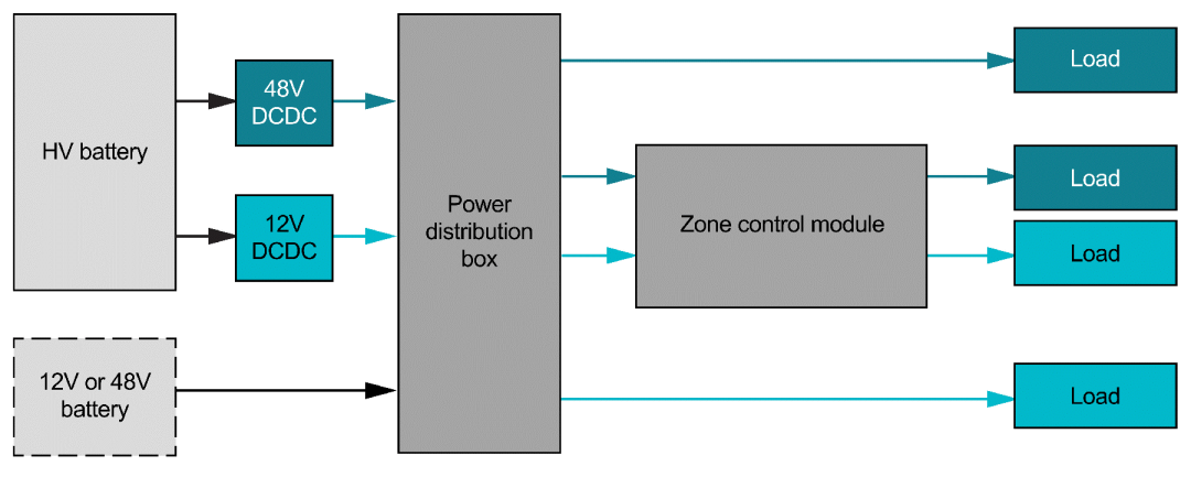 2123a832-ef6e-11ef-9310-92fbcf53809c.png?imageView2/2/w/1000