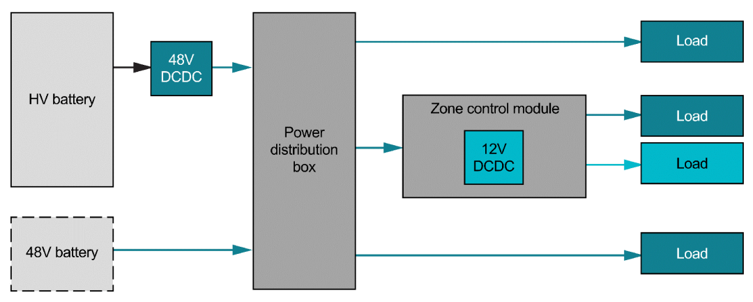 2111f1fa-ef6e-11ef-9310-92fbcf53809c.png?imageView2/2/w/1000