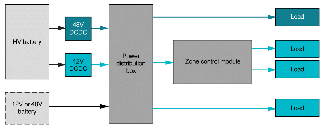 21411dd6-ef6e-11ef-9310-92fbcf53809c.png?imageView2/2/w/1000