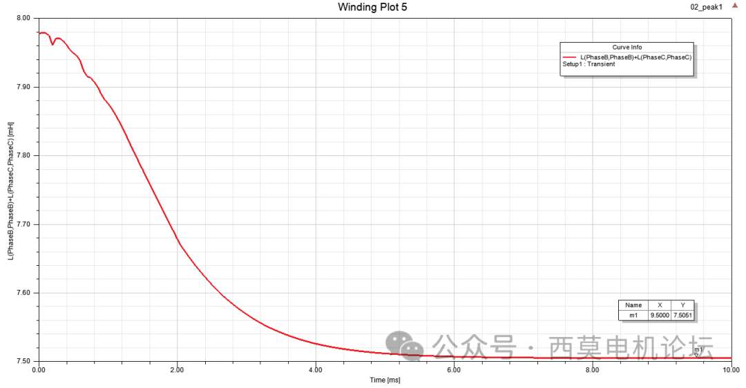 724a4f98-b11e-11ee-8b88-92fbcf53809c.png?imageView2/2/w/1000