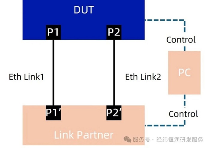 wKgZPGezDVyAK1BoAACimEix4Ng886.png?imageView2/2/w/1000