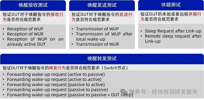 wKgZO2ezDWOAV4mYAAGjgu9LG3c492.png?imageView2/2/w/1000