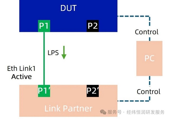 wKgZPGezDYeADuhXAACn4yIhHWc774.png?imageView2/2/w/1000