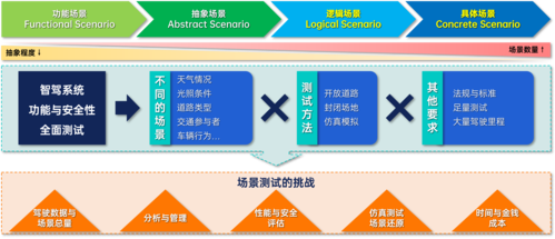 wKgZO2esAe6ABOj5AAFCT4O1vsY148.png?imageView2/2/w/1000