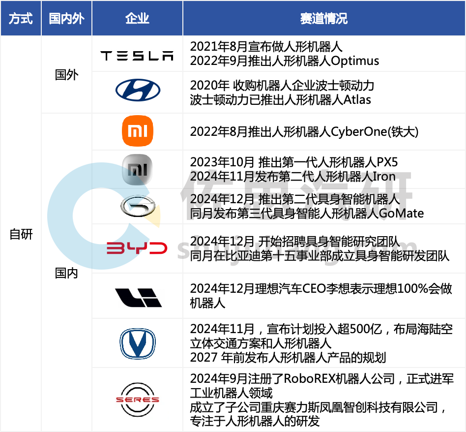 5a873adc-e837-11ef-9310-92fbcf53809c.png?imageView2/2/w/1000