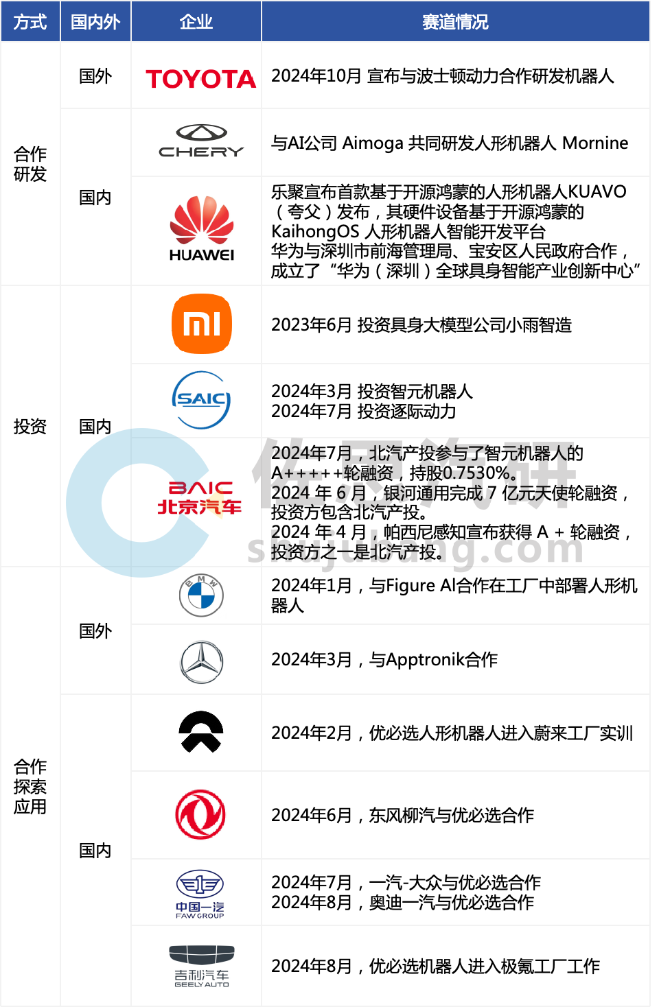 5a9fe65e-e837-11ef-9310-92fbcf53809c.png?imageView2/2/w/1000