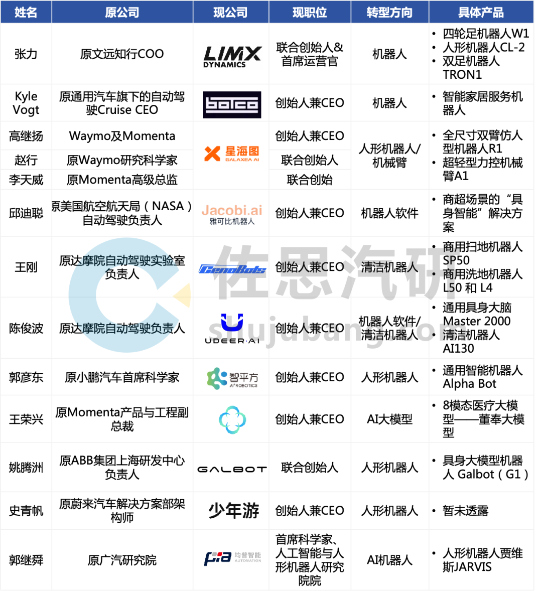 5b30dc5e-e837-11ef-9310-92fbcf53809c.png?imageView2/2/w/1000