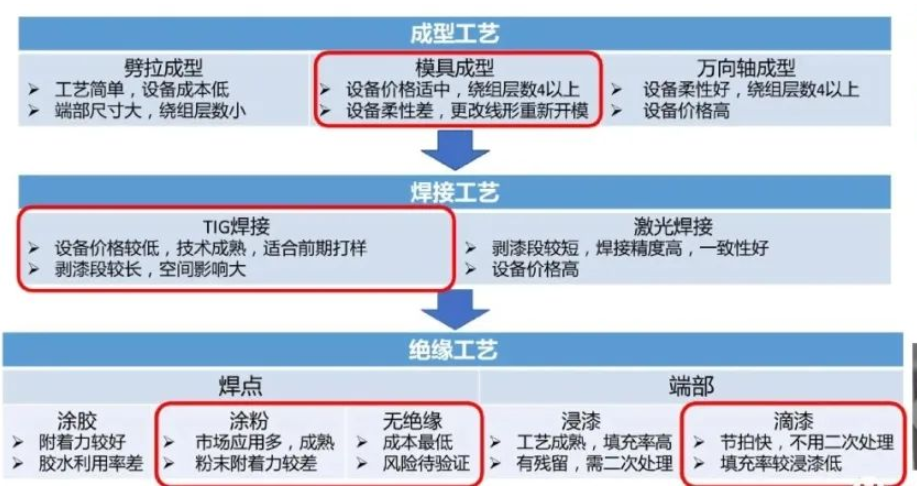 wKgZomWfSiWAVvjPAAU9fG_slMY651.png?imageView2/2/w/1000