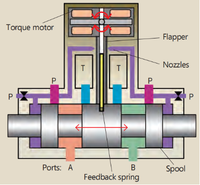 8e487bd2-ae0a-11ee-8b88-92fbcf53809c.png?imageView2/2/w/1000