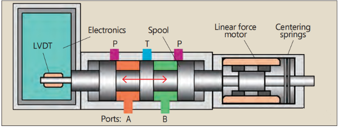 8e507d50-ae0a-11ee-8b88-92fbcf53809c.png?imageView2/2/w/1000