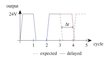 9adda5ce-a46a-11ee-8b88-92fbcf53809c.png?imageView2/2/w/1000