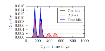 9b4c015e-a46a-11ee-8b88-92fbcf53809c.png?imageView2/2/w/1000