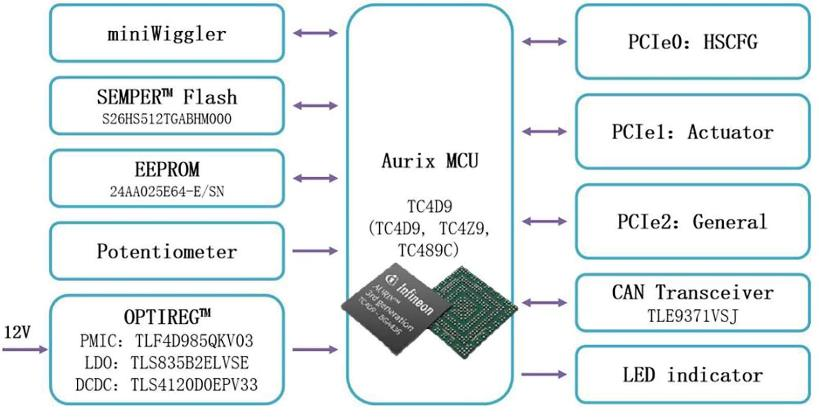 1742031579367926.png?imageView2/2/w/1000