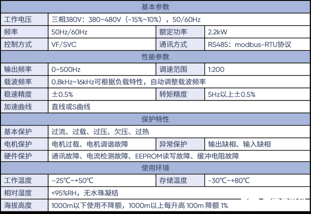 02d63a4bbbcd4f7999d0a9f484f5f9eb~tplv-tt-shrink:640:0.image?lk3s=06827d14&traceid=202503101820336D2DE5DD45CC8AC58EB6&x-expires=2147483647&x-signature=icIjCOSd4i8BxZf2nrGdho%2BWWCI%3D