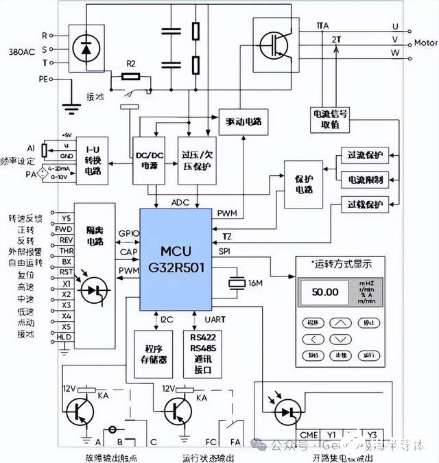 e18a8a8ac6d145878a1134fa4928470e~tplv-tt-shrink:640:0.image?lk3s=06827d14&traceid=202503101820336D2DE5DD45CC8AC58EB6&x-expires=2147483647&x-signature=O77EQD7HequMvQhrVoHR27%2Biuh0%3D