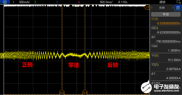 5495fdfe31f8485297e0255aff6ccb04~tplv-tt-shrink:640:0.image?lk3s=06827d14&traceid=202503101820336D2DE5DD45CC8AC58EB6&x-expires=2147483647&x-signature=0brIgOa0XHMoOEEoxotz%2FSv9sF4%3D