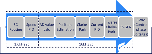 20cde90abd6a43d089d5e95976304a2f~tplv-tt-shrink:640:0.image?lk3s=06827d14&traceid=202503101820336D2DE5DD45CC8AC58EB6&x-expires=2147483647&x-signature=jEUjeTSKO3Sw4GIx55kZA8ldHVo%3D