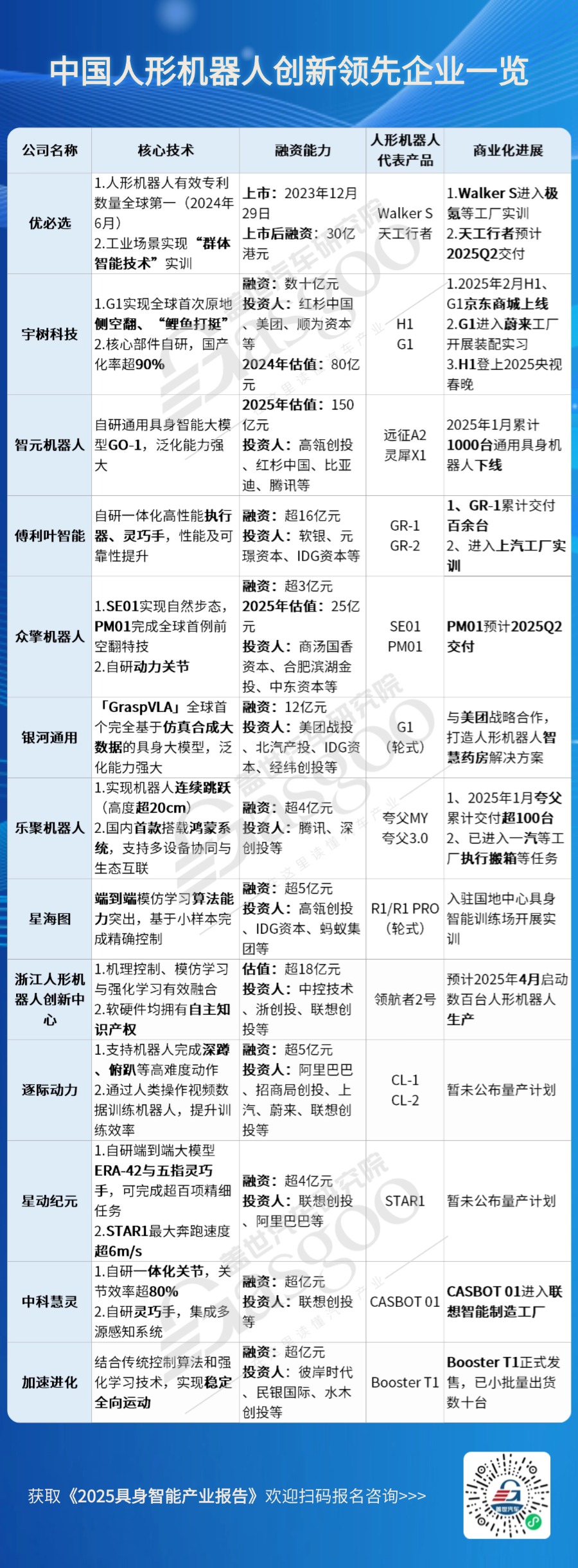无线电子工票助力智慧工厂_历史上今天-电子工程世界