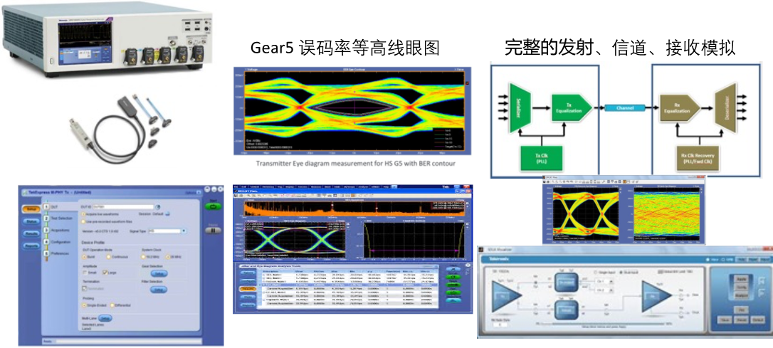 【车内消费类接口测试】泰克助力MIPI总线技术的测试与多场景应用