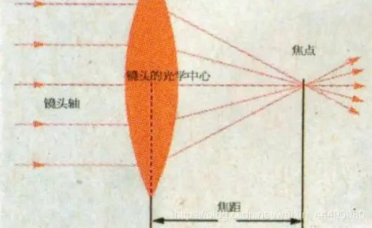 89735146-02bf-11ee-90ce-dac502259ad0.jpg?imageView2/2/w/1000