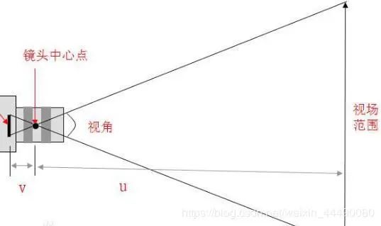 89d2e4d0-02bf-11ee-90ce-dac502259ad0.jpg?imageView2/2/w/1000