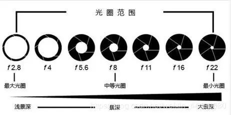 89af0e5c-02bf-11ee-90ce-dac502259ad0.jpg?imageView2/2/w/1000