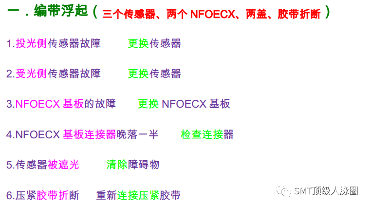 11376b80-f816-11ed-90ce-dac502259ad0.png?imageView2/2/w/1000