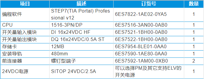 2d4e3870-edd6-11ed-90ce-dac502259ad0.png?imageView2/2/w/1000