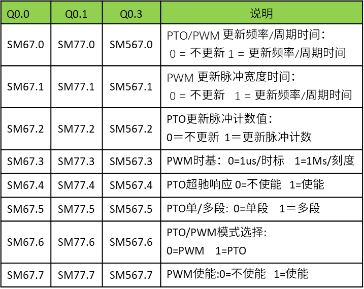 4d249ea0-eb3d-11ed-90ce-dac502259ad0.png?imageView2/2/w/1000