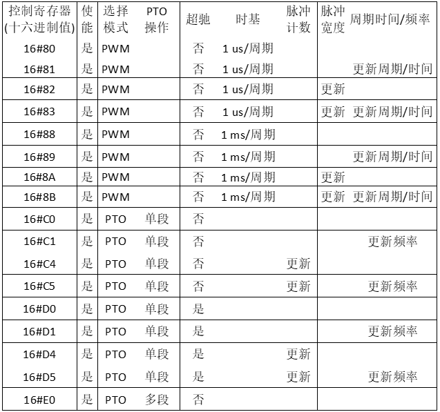 4d443b8e-eb3d-11ed-90ce-dac502259ad0.png?imageView2/2/w/1000