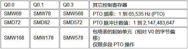 4d60e70c-eb3d-11ed-90ce-dac502259ad0.png?imageView2/2/w/1000