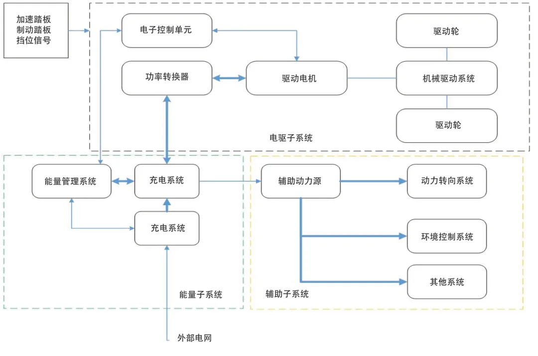 pagenumber_ebook=91,pagenumber_book=89 图片