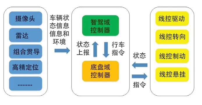 pagenumber_ebook=92,pagenumber_book=90 图片