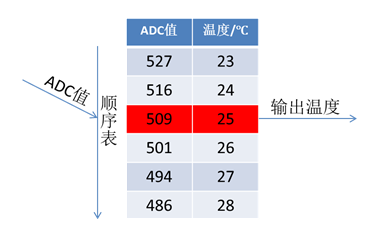 pYYBAGQuKwOAP-2lAABUqbQ6syo326.png?imageView2/2/w/1000