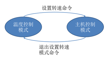 poYBAGQuKwSAHKpEAABjguUmH6c824.png?imageView2/2/w/1000