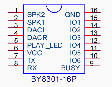 单片机与BY8301-16P语音模块串口通信详解：实现指定音频播放功能