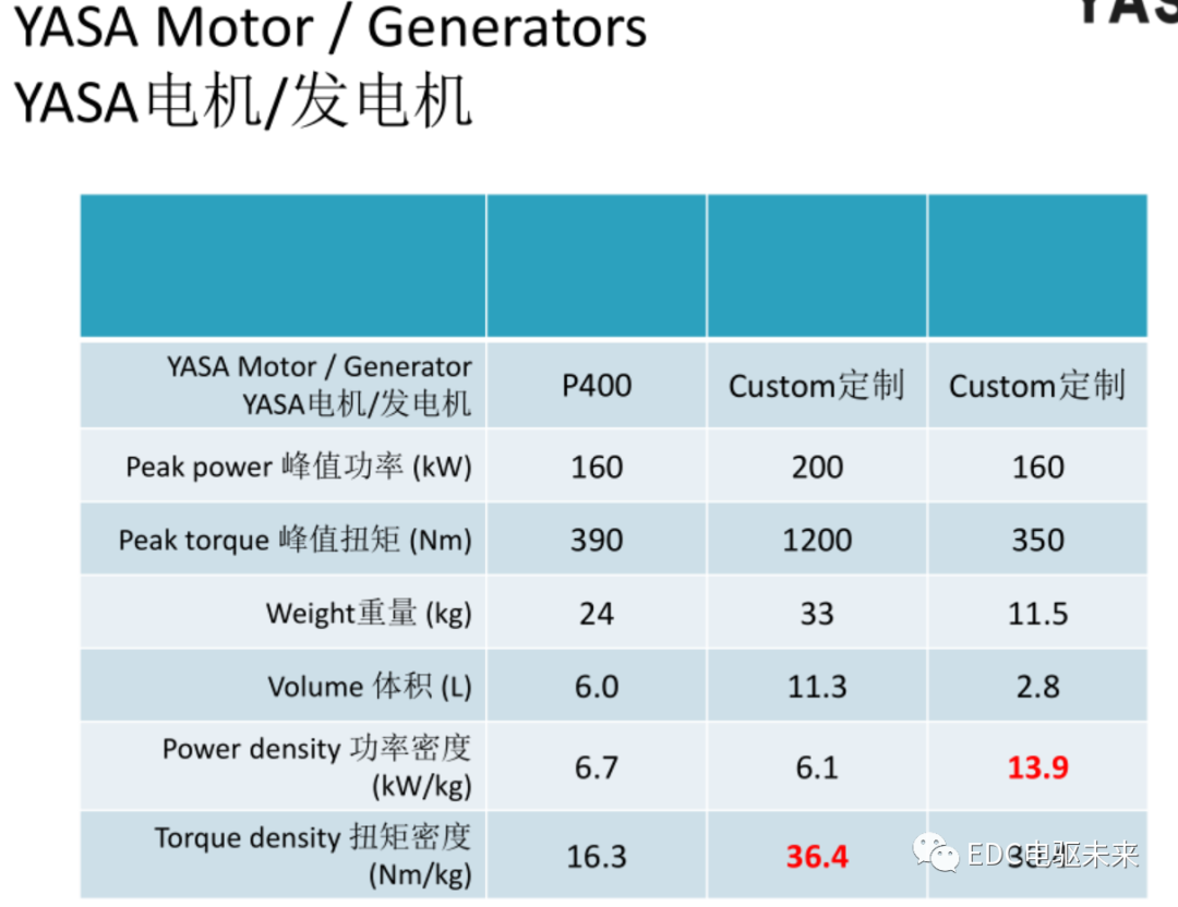 95beb462-cdaa-11ed-bfe3-dac502259ad0.png?imageView2/2/w/1000