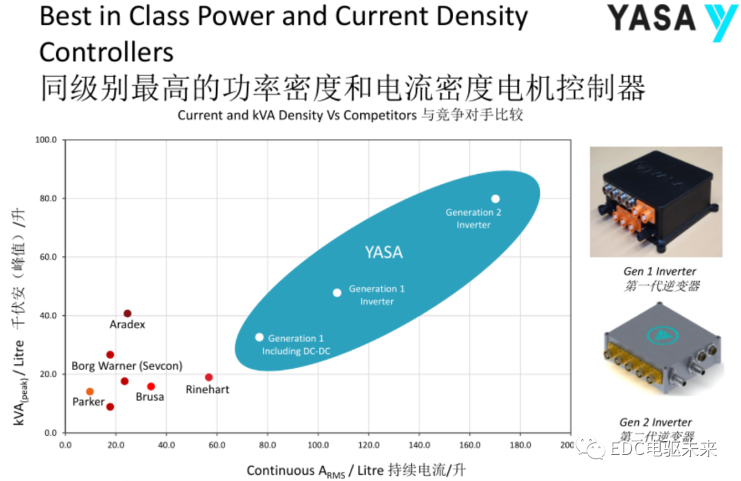 95e98002-cdaa-11ed-bfe3-dac502259ad0.png?imageView2/2/w/1000