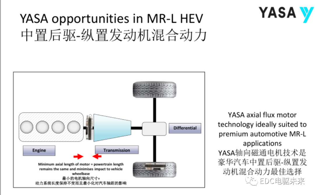 96da9564-cdaa-11ed-bfe3-dac502259ad0.png?imageView2/2/w/1000