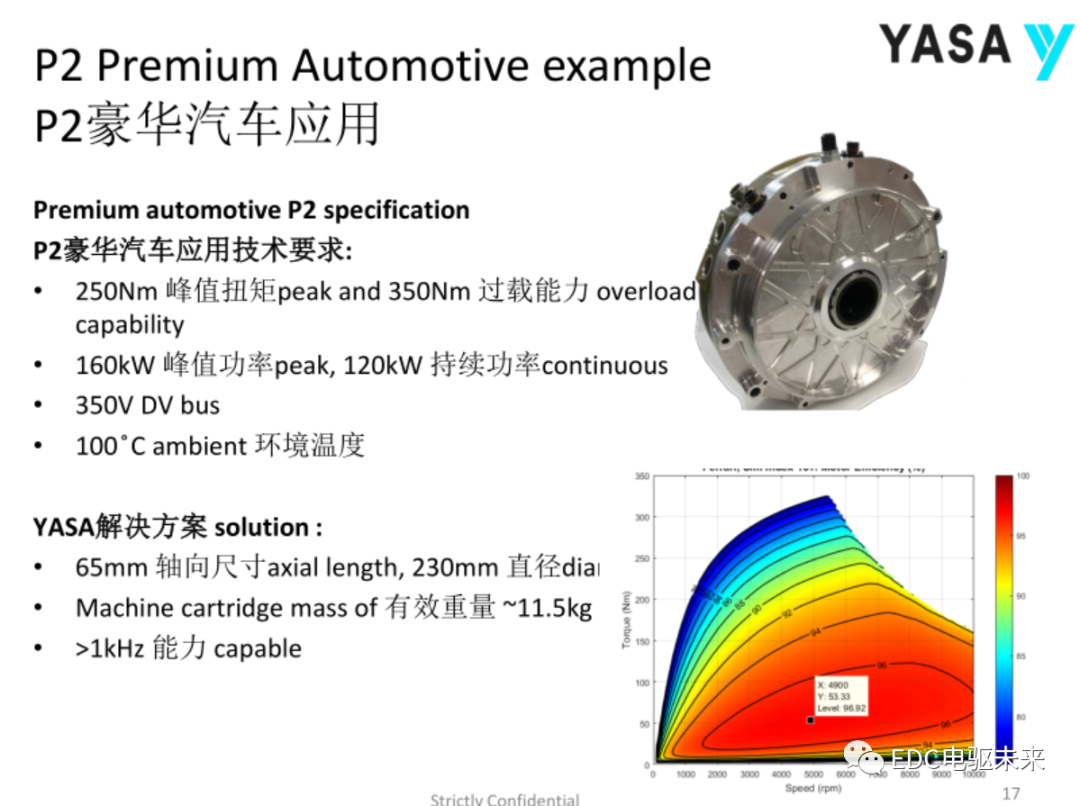 9713557a-cdaa-11ed-bfe3-dac502259ad0.png?imageView2/2/w/1000