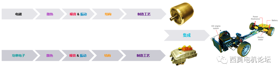 79f6990a-cdc5-11ed-bfe3-dac502259ad0.png?imageView2/2/w/1000