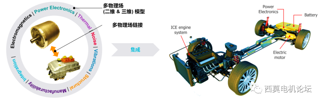 7a0a72fe-cdc5-11ed-bfe3-dac502259ad0.png?imageView2/2/w/1000