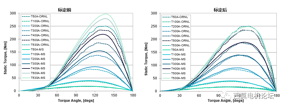 7b3595c8-cdc5-11ed-bfe3-dac502259ad0.png?imageView2/2/w/1000